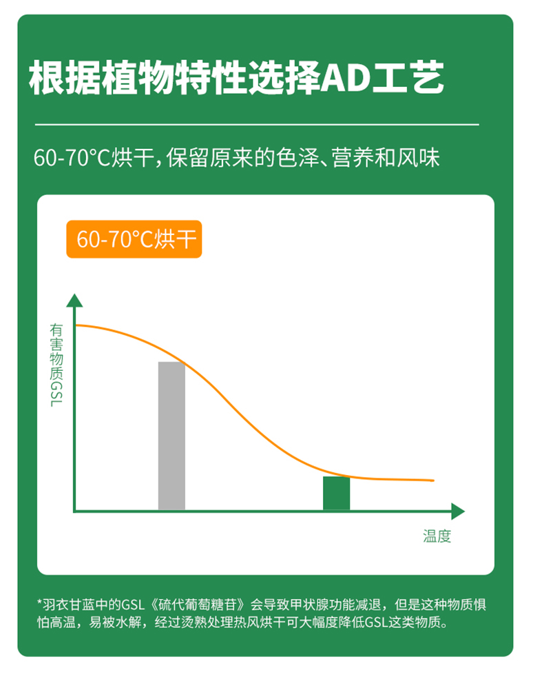 羽衣甘蓝粉详情_11.jpg