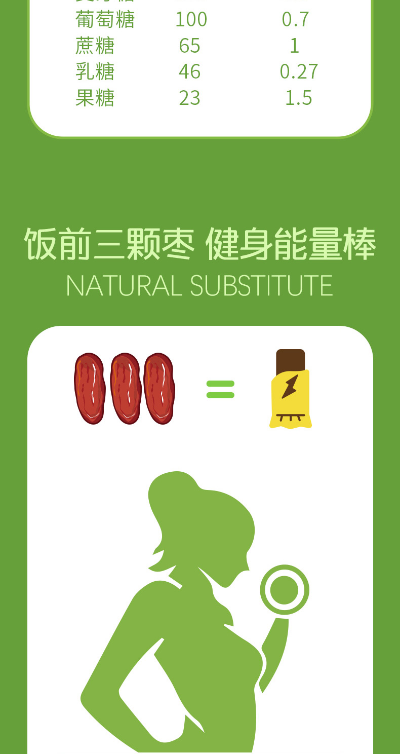 国王椰枣详情页0414_07.jpg