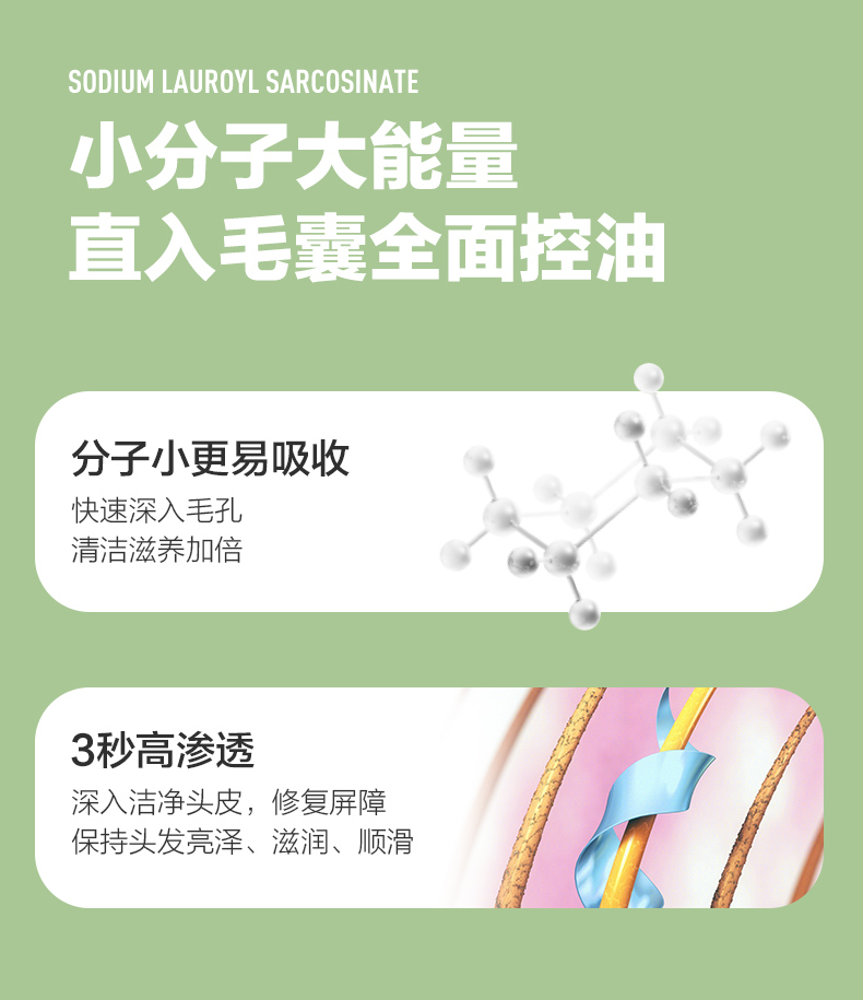 柠檬控油洗发露详情_03.jpg