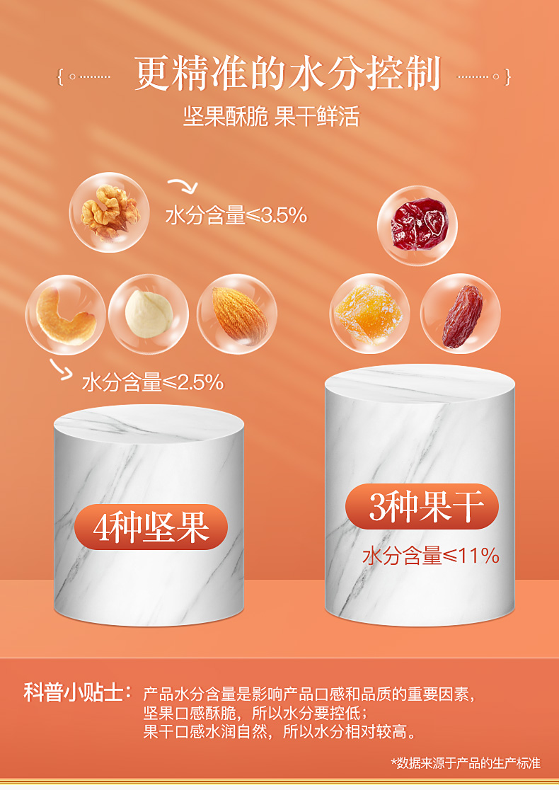 每日坚果-网红款-年轻版_08.jpg