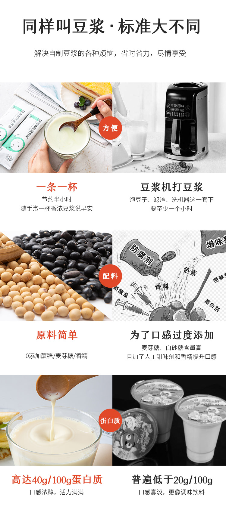 特浓本味豆浆详情页-新版_09.jpg