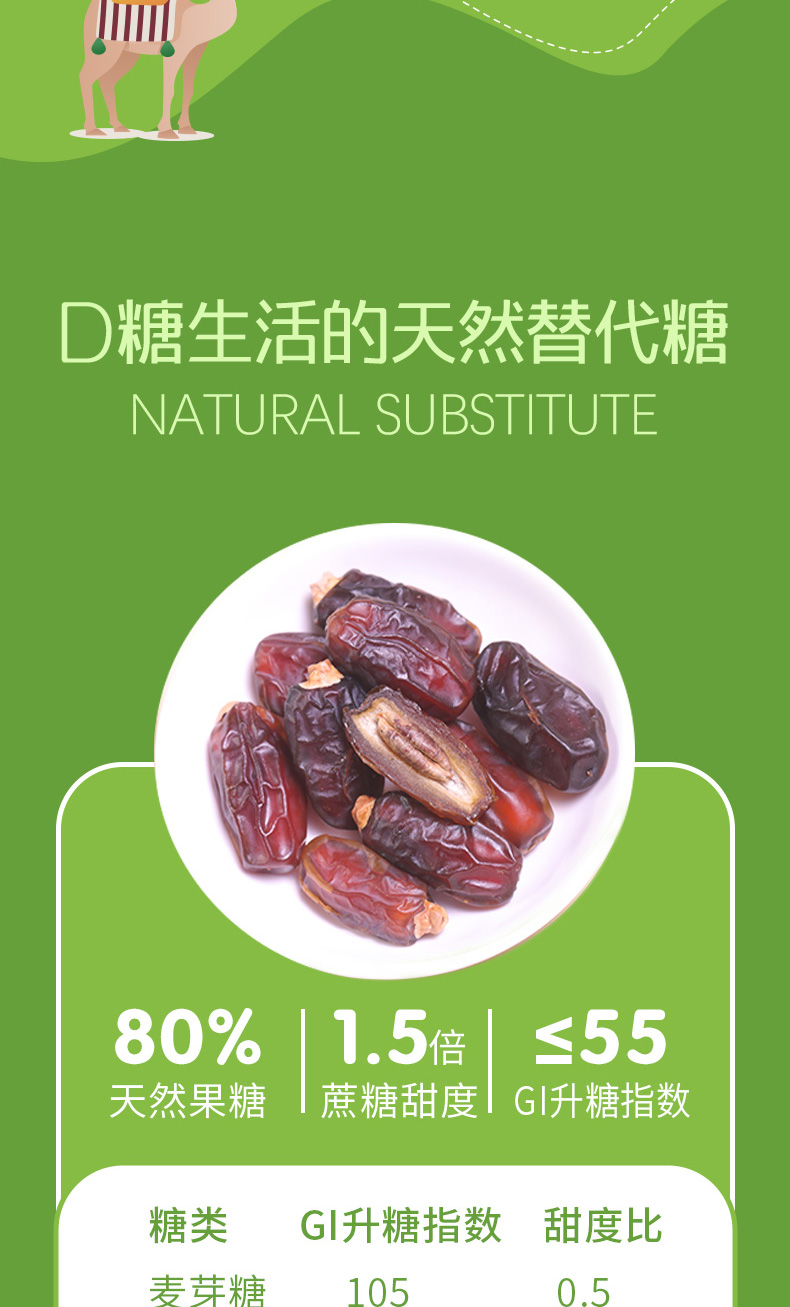 国王椰枣详情页0414_06.jpg