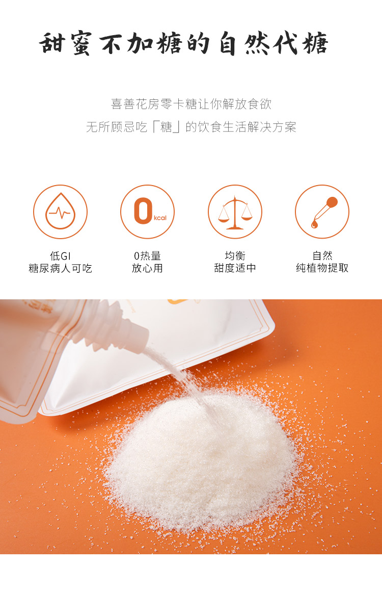 零卡糖详情页_04.jpg