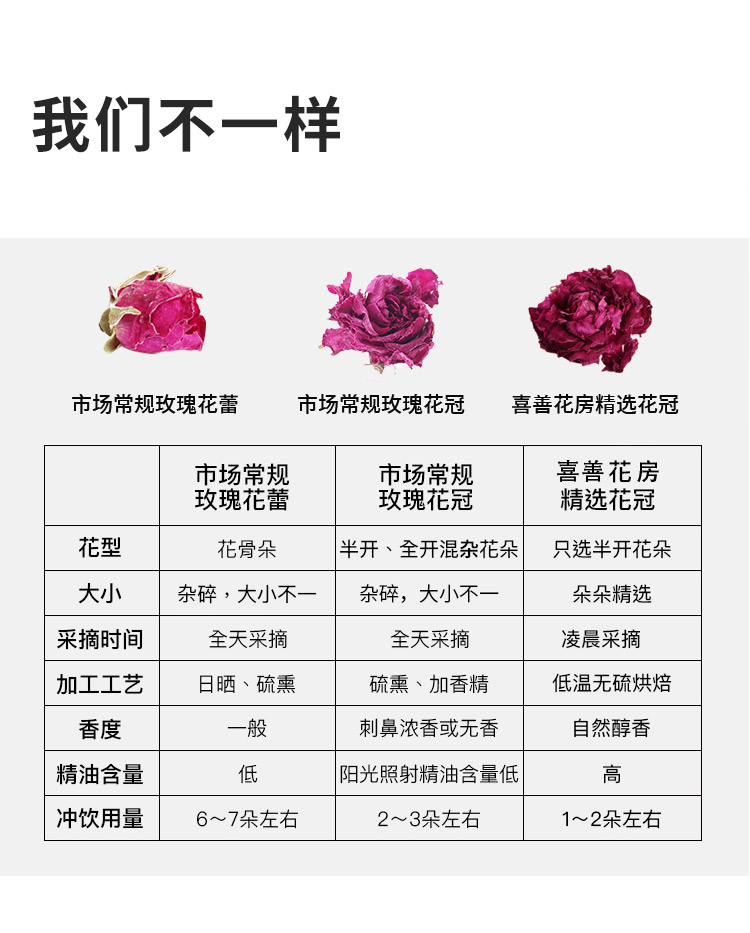 玫瑰花冠袋装_10.jpg