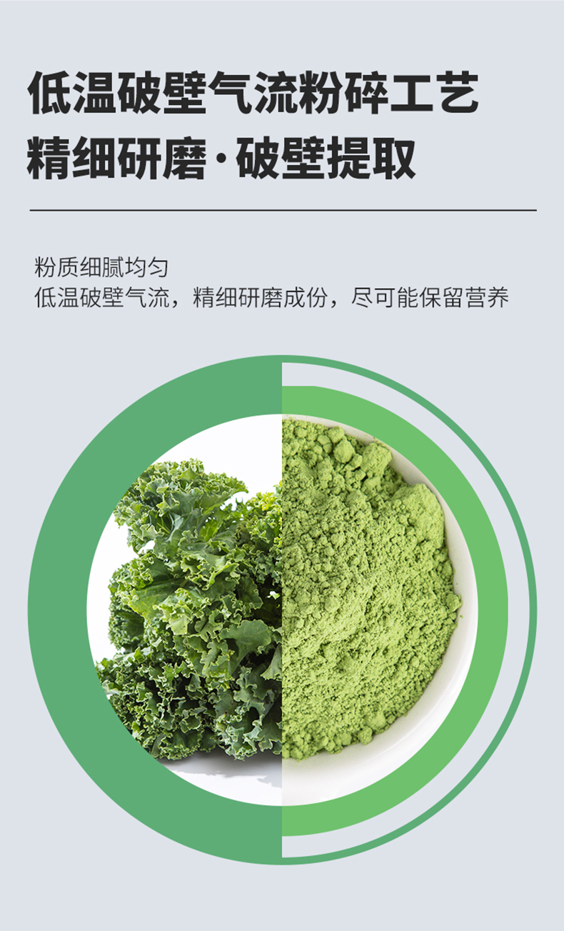 羽衣甘蓝粉详情_05.jpg