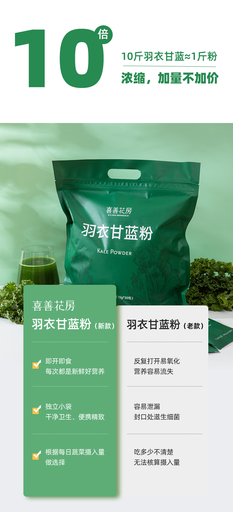 羽衣甘蓝粉详情_04.jpg